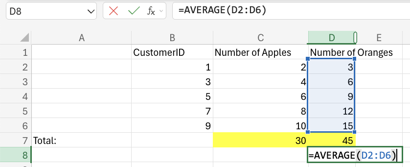 Excel Average example