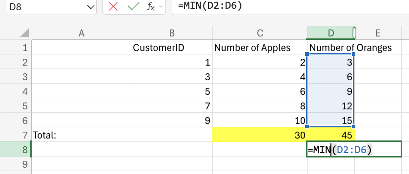 Excel Min example