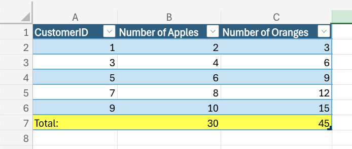 Excel Tables example